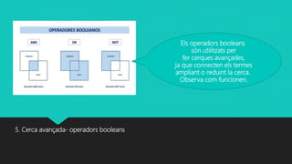 5. Cerca avançada- operadors booleans
Els operadors booleans
són utilitzats per
fer cerques avançades,
ja que connecten els termes
ampliant o reduint la cerca.
Observa com funcionen.
 