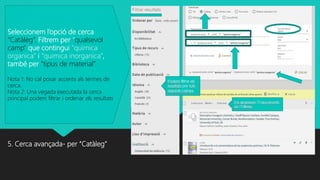 5. Cerca avançada- per “Catàleg”
Seleccionem l’opció de cerca
“Catàleg”. Filtrem per “qualsevol
camp” que contingui "quimica
organica" i “quimica inorganica”,
també per “tipus de material”.
Nota 1: No cal posar accents als termes de
cerca.
Nota 2: Una vegada executada la cerca
principal podem filtrar i ordenar els resultats.
 