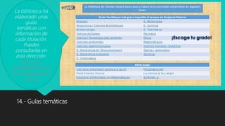 14.- Guías temáticas
La biblioteca ha
elaborado unas
guías
temáticas con
información de
cada titulación.
Puedes
consultarlas en
esta dirección:
https://uv-
es.libguides.com/C
iencies/Benvingud
a/Guies
 