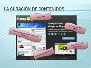 LA CURACIÓN DE CONTENIDOS
 