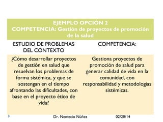 EJEMPLO OPCIÓN 2
COMPETENCIA: Gestión de proyectos de promoción
de la salud
ESTUDIO DE PROBLEMAS
DEL CONTEXTO

COMPETENCIA...