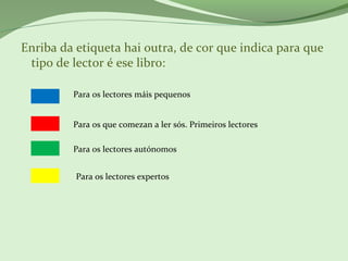 Enriba da etiqueta hai outra, de cor que indica para que
tipo de lector é ese libro:
Para os lectores máis pequenos
Para os que comezan a ler sós. Primeiros lectores
Para os lectores autónomos
Para os lectores expertos
 