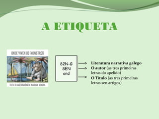 A ETIQUETA
82N-G
SEN
ond
Literatura narrativa galego
O autor (as tres primeiras
letras do apelido)
O Título (as tres primeiras
letras sen artigos)
 
