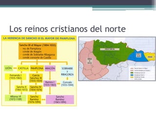 Los reinos cristianos del norte
 