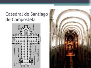 Catedral de Santiago
de Compostela
 