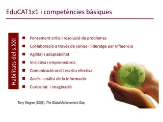 Habilitatsdels.XXIEduCAT1x1 i competències bàsiques
 Pensament crític i resolució de problemes
 Col·laboració a través de xarxes i lideratge per influència
 Agilitat i adaptabilitat
 Iniciativa i emprenedoria
 Comunicació oral i escrita efectiva
 Accés i anàlisi de la informació
 Curiositat i imaginació
Tony Wagner (2008): The Global Achievement Gap
 