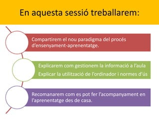 En aquesta sessió treballarem:
Compartirem el nou paradigma del procés
d’ensenyament-aprenentatge.
Explicarem com gestionem la informació a l’aula
Explicar la utilització de l’ordinador i normes d’ús
Recomanarem com es pot fer l’acompanyament en
l’aprenentatge des de casa.
 