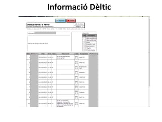 Informació Dèltic
 