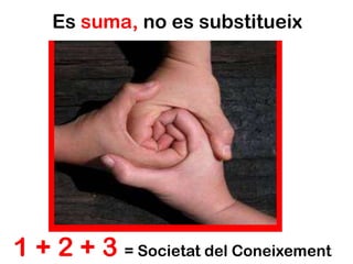 Es suma, no es substitueix
1 + 2 + 3 = Societat del Coneixement
 