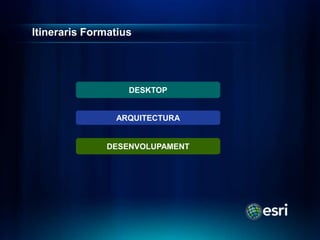 Itineraris Formatius




                   DESKTOP


                ARQUITECTURA


               DESENVOLUPAMENT
 