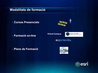Modalitats de formació


 •   Cursos Presencials



                          Virtual Campus
 •   Formació on-line



 •   Plans de Formació
 