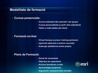 Modalitats de formació

 •   Cursos presencials:
                     -   Cursos estàndard (de calendari i per grups)
                     -   Cursos personalitzats (a partir dels estàndard)
                     -   Tallers a mida (dades del client)



 •   Formació on-line:
                     -   Virtual Campus (cursos i training seminars)
                     -   eaprendo (aplicació a sectors concrets)
                     -   Aularcgis (plataforma online pròpia)



 •   Plans de Formació:
                     -   Estudi de necessitats
                     -   Objectius de capacitació
                     -   Accions formatives a mida
                     -   Aprenentatge progressiu
                     -   Seguiment i avaluació dels resultats
 