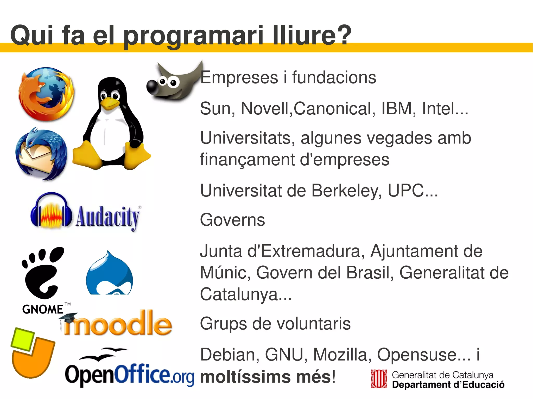 Qui fa el programari lliure?
               Empreses i fundacions
               Sun, Novell,Canonical, IBM, Intel...
               Universitats, algunes vegades amb 
               finançament d'empreses
               Universitat de Berkeley, UPC...
               Governs
               Junta d'Extremadura, Ajuntament de 
               Múnic, Govern del Brasil, Generalitat de 
               Catalunya... 
               Grups de voluntaris
               Debian, GNU, Mozilla, Opensuse... i 
                        
               moltíssims més!
 