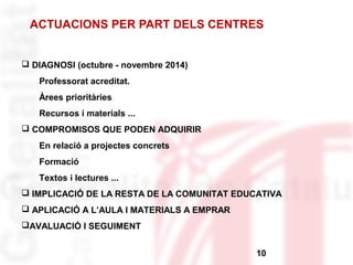 ACTUACIONS PER PART DELS CENTRES 
10 
 DIAGNOSI (octubre - novembre 2014) 
Professorat acreditat. 
Àrees prioritàries 
Recursos i materials ... 
 COMPROMISOS QUE PODEN ADQUIRIR 
En relació a projectes concrets 
Formació 
Textos i lectures ... 
 IMPLICACIÓ DE LA RESTA DE LA COMUNITAT EDUCATIVA 
 APLICACIÓ A L’AULA I MATERIALS A EMPRAR 
AVALUACIÓ I SEGUIMENT 
 
