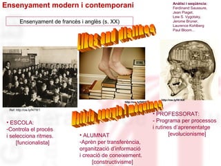 Ensenyament modern i contemporani Anàlisi i seqüència: 
Ferdinand Saussure, 
Jean Piaget, 
Lew S. Vygotsky, 
Jerome Bruner, 
Laurence Kohlberg 
Paul Bloom... 
http://ow.ly/f41NX 
• PROFESSORAT: 
- Programa per processos 
i rutines d’aprenentatge 
[evolucionisme] 
http://ow.ly/f40YI 
Ensenyament de francès i anglès (s. XX) 
• ALUMNAT 
-Aprèn per transferència, 
organització d’informació 
i creació de coneixement. 
[constructivisme] 
Ref: http://ow.ly/f47W1 
• ESCOLA: 
-Controla el procés 
i selecciona ritmes. 
[funcionalista] 
 