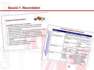 Sessió 1 -Recordatori 
3 
 