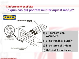 1. Informació explícita 
En quin cas NO podrem muntar aquest moble? 
a) Si perdem una 
volandera 
b) Si es trenca el suport 
c) Si es torça el trident 
d) Mai podré muntar-lo. 
http://i.imgur.com/KQQNV.png 
 