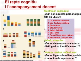 El repte cognitiu 
i l’acompanyament docent 
Identificar, reproduir: 
-Quin són aquests personatges 
fets en LEGO? 
1. La Família Simpson 
2. Les Tortugues Ninja 
3. South Park 
4. Els Barrufets 
5. Atèrix i Obèlix 
6. Epi i Blas 
7. Donald i els seus nebots 
8. Els Daltoin i Luky Luck 
1 
3 
5 
7 
2 
4 
Inferir, associar: 
-Quins elements ens ajuden a 
distingir-los, identificar-los...? 
Valorar, deduir, reflexionar: 
-Quins lligams familiars,socials 
o emocionals representen? 
6 
8 
https://scontent-b.xx.fbcdn.net/hphotos-frc3/1230038_577236908999128_538551609_n.jpg 
 