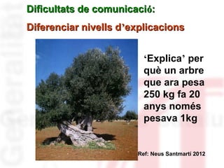 DDiiffiiccuullttaattss ddee ccoommuunniiccaacciióó:: 
DDiiffeerreenncciiaarr nniivveellllss dd’’eexxpplliiccaacciioonnss 
‘Explica’ per 
què un arbre 
que ara pesa 
250 kg fa 20 
anys només 
pesava 1kg 
Ref: Neus Santmartí 2012 
 