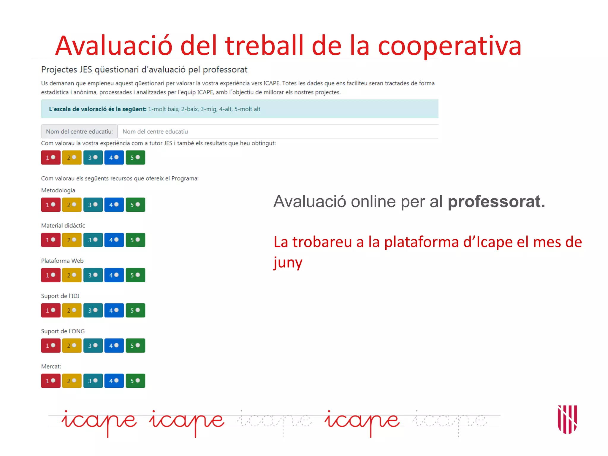 Avaluació del treball de la cooperativa
Avaluació online per al professorat.
La trobareu a la plataforma d’Icape el mes de
juny
 