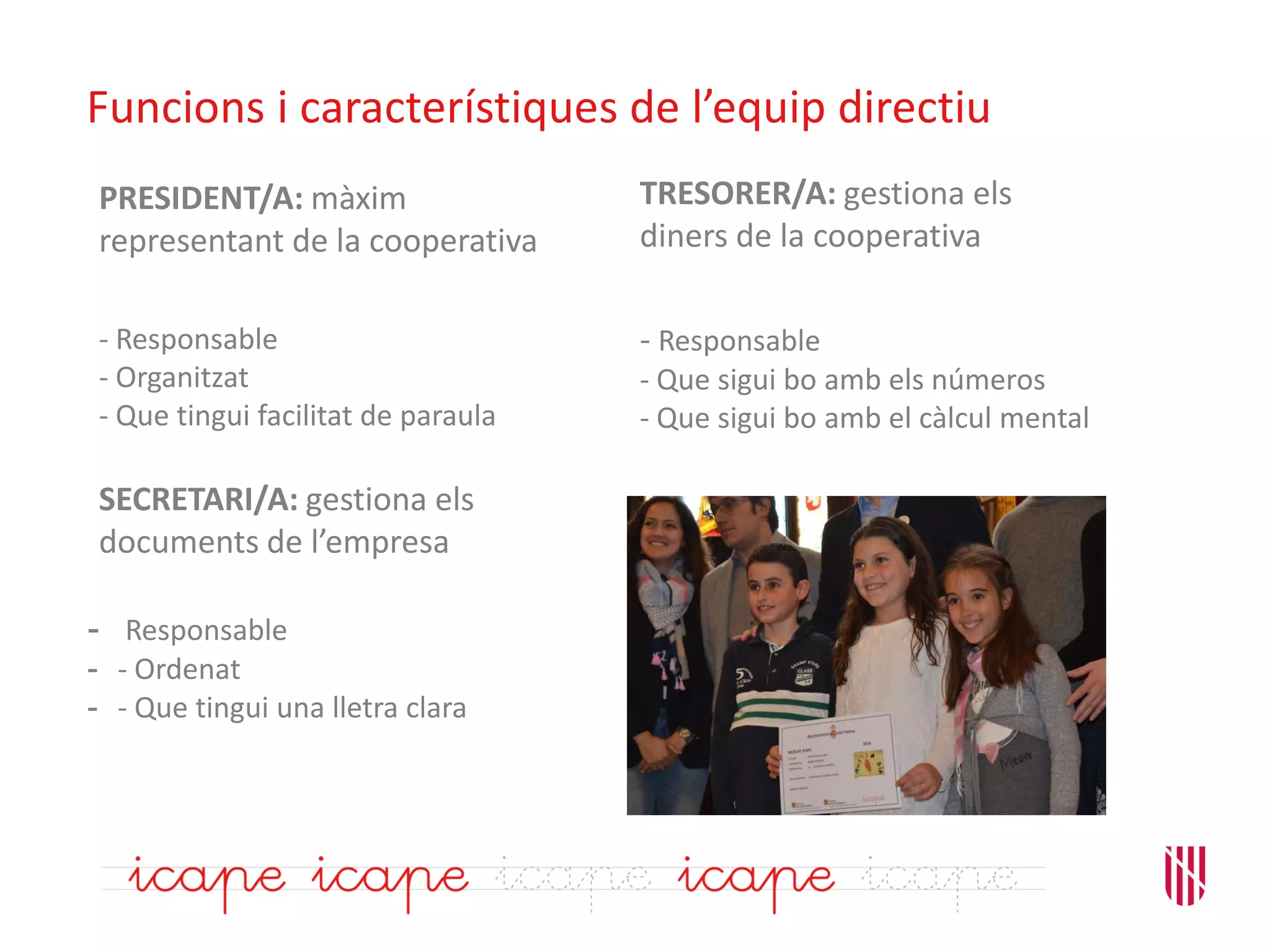 Funcions i característiques de l’equip directiu
- Responsable
- Organitzat
- Que tingui facilitat de paraula
PRESIDENT/A: màxim
representant de la cooperativa
SECRETARI/A: gestiona els
documents de l’empresa
- Responsable
- - Ordenat
- - Que tingui una lletra clara
TRESORER/A: gestiona els
diners de la cooperativa
- Responsable
- Que sigui bo amb els números
- Que sigui bo amb el càlcul mental
 