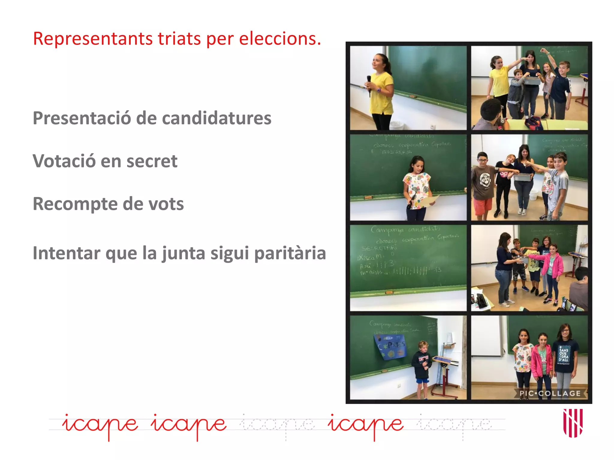 Representants triats per eleccions.
Presentació de candidatures
Votació en secret
Recompte de vots
Intentar que la junta sigui paritària
 