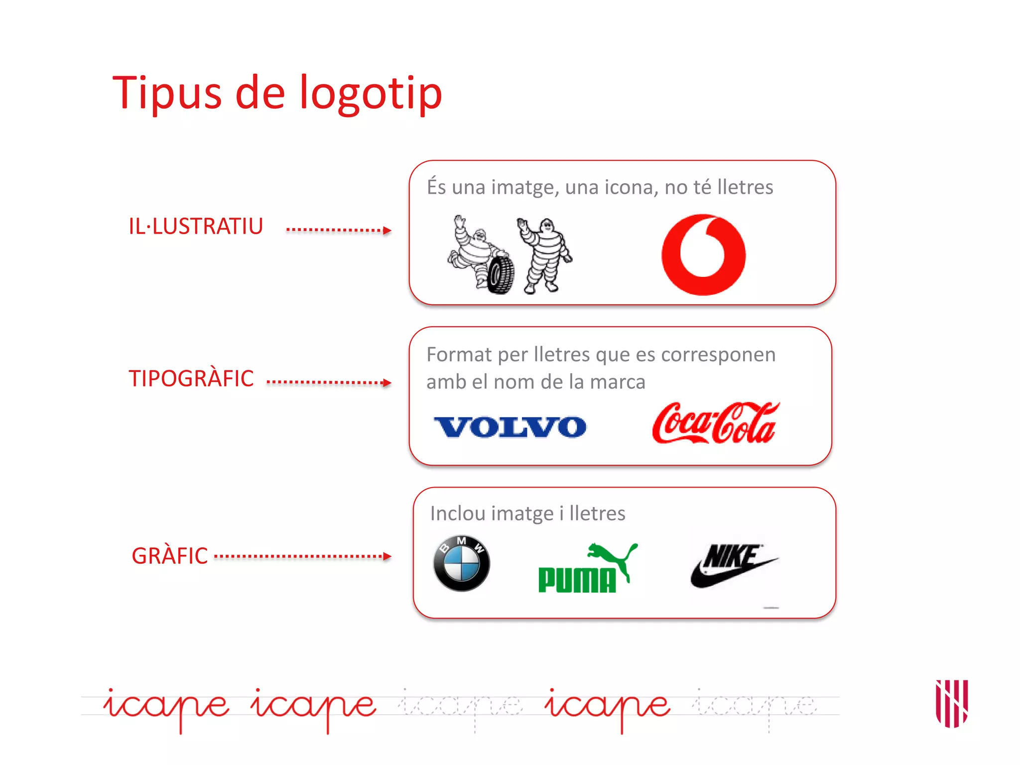 Tipus de logotip
És una imatge, una icona, no té lletres
Format per lletres que es corresponen
amb el nom de la marca
IL·LUSTRATIU
TIPOGRÀFIC
Inclou imatge i lletres
GRÀFIC
 