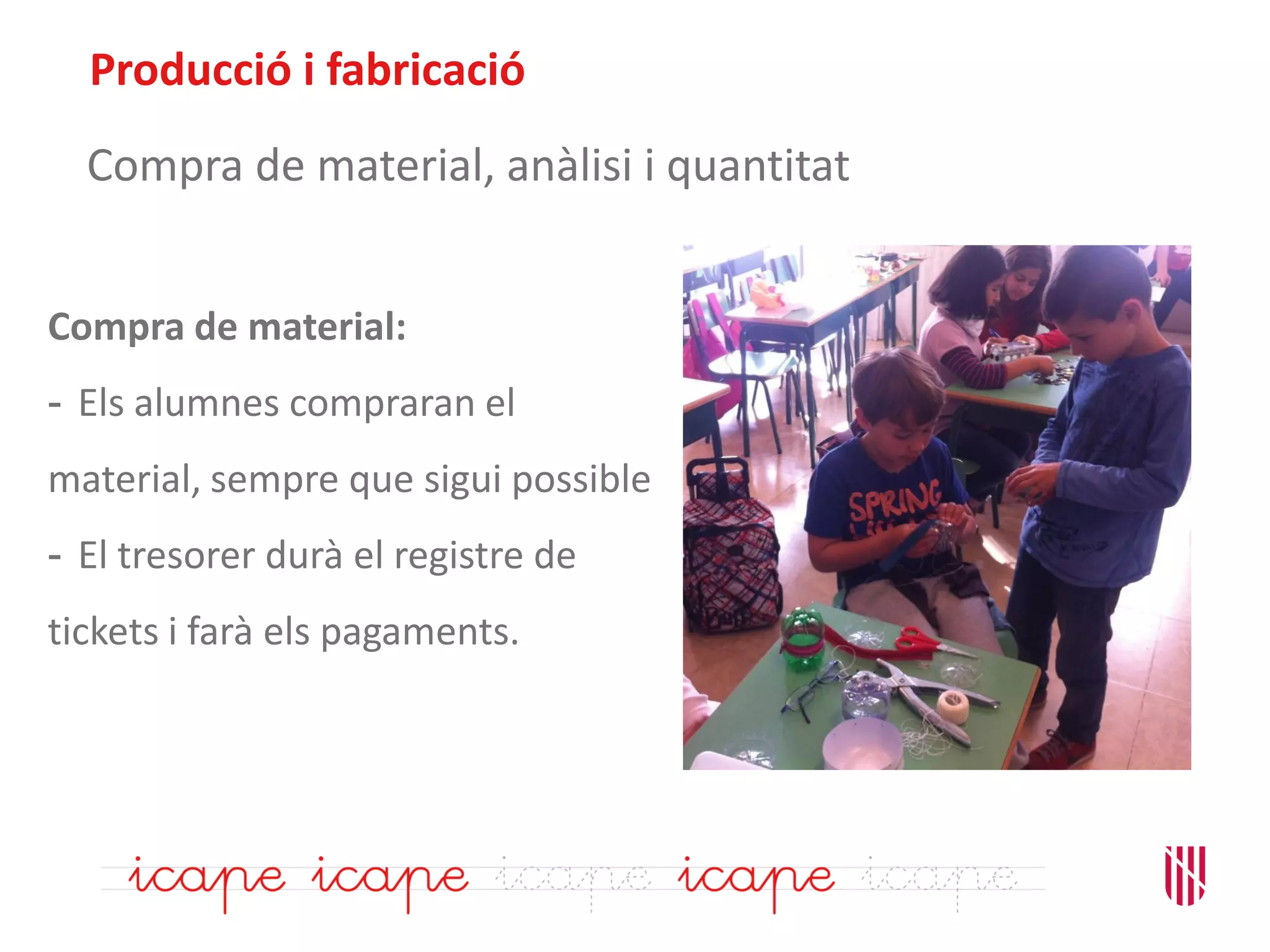 Producció i fabricació
Compra de material, anàlisi i quantitat
Compra de material:
- Els alumnes compraran el
material, sempre que sigui possible
- El tresorer durà el registre de
tickets i farà els pagaments.
 