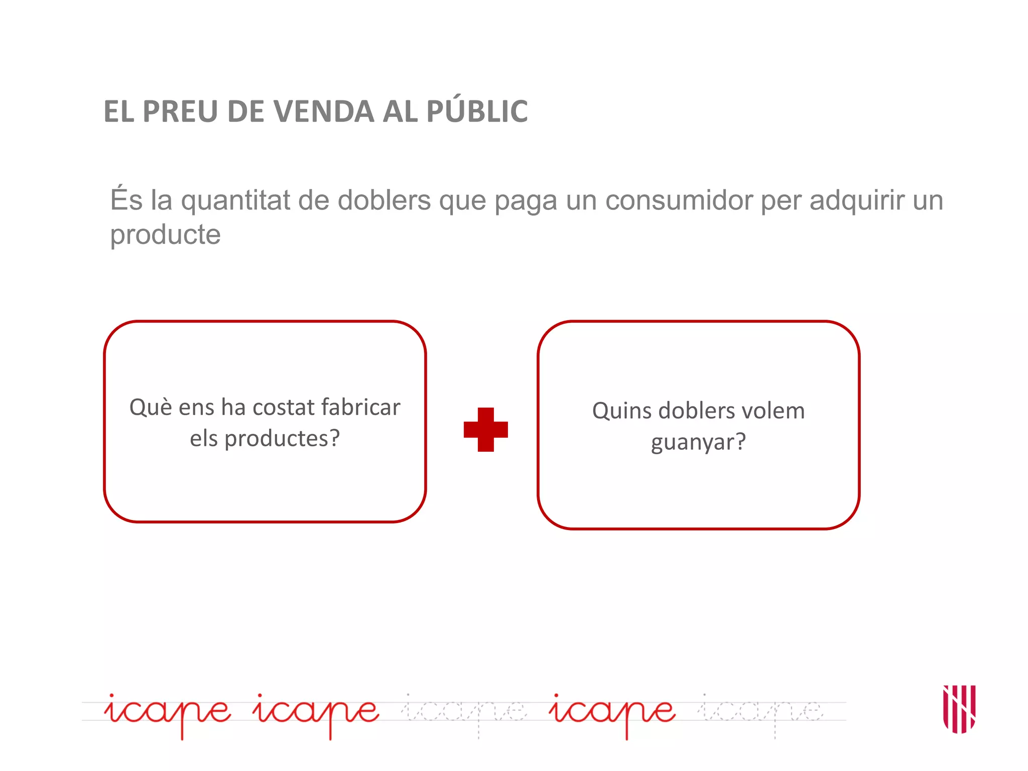 EL PREU DE VENDA AL PÚBLIC
Què ens ha costat fabricar
els productes?
És la quantitat de doblers que paga un consumidor per adquirir un
producte
Quins doblers volem
guanyar?
 