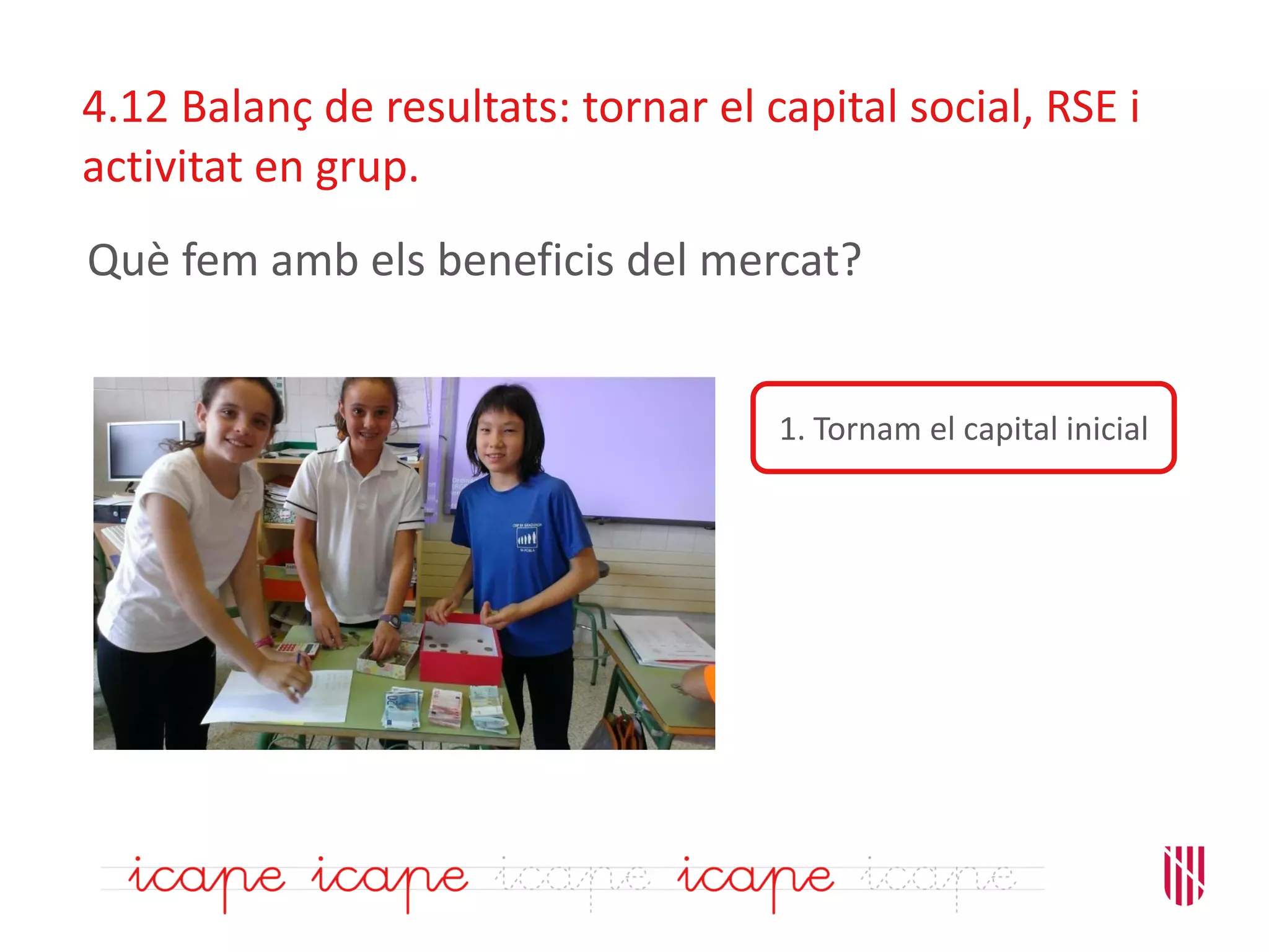 4.12 Balanç de resultats: tornar el capital social, RSE i
activitat en grup.
Què fem amb els beneficis del mercat?
1. Tornam el capital inicial
 