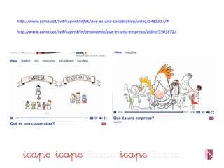 http://www.ccma.cat/tv3/super3/infok/que-es-una-cooperativa/video/5485517/#
http://www.ccma.cat/tv3/super3/infoekonomia/que-es-una-empresa/video/5503672/
 