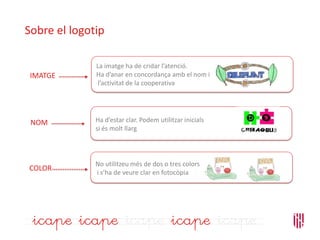 Sobre el logotip
La imatge ha de cridar l’atenció.
Ha d’anar en concordança amb el nom i
l’activitat de la cooperativa
Ha d’estar clar. Podem utilitzar inicials
si és molt llarg
IMATGE
NOM
No utilitzeu més de dos o tres colors
i s’ha de veure clar en fotocòpia
COLOR
 