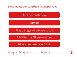 Documents per constituir la cooperativa
Acta de constitució
Fitxa de registre de cada soci/a
Estatuts
Sol·licitud de CIF (a través de l’IDI)
Adreça de correu electrònic
 