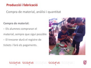 Producció i fabricació
Compra de material, anàlisi i quantitat
Compra de material:
- Els alumnes compraran el
material, sempre que sigui possible
- El tresorer durà el registre de
tickets i farà els pagaments.
 