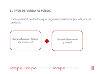EL PREU DE VENDA AL PÚBLIC
Què ens ha costat fabricar
els productes?
És la quantitat de doblers que paga un consumidor per adquirir un
producte
Quins doblers volem
guanyar?
 