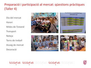 Preparació i participació al mercat: qüestions pràctiques
(Taller 4)
Dia del mercat
Horari
Mides de l’estand
Transport
Neteja
Torns de treball
Assaig de mercat
Decoració
 