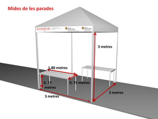 3 metres
1,80 metres
3 metres
0, 73
metres
0, 75 metres
3 metres
Mides de les parades
 