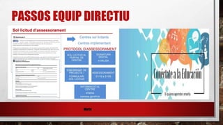 PASSOS EQUIP DIRECTIU
Marta
 