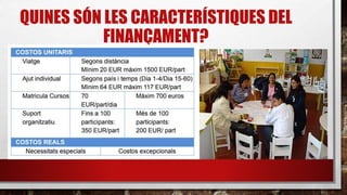 QUINES SÓN LES CARACTERÍSTIQUES DEL
FINANÇAMENT?
 
