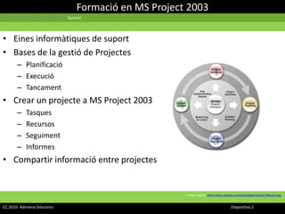 Formació en MS Project 2003Gestió Informàtica de Projectes | SumariEines informàtiques de suportBases de la gestió de ProjectesPlanificacióExecucióTancamentCrear un projecte a MS Project 2003TasquesRecursosSeguimentInformesCompartir informació entre projectesImatge original: http://www.regclick.ca/shop/images/project-lifecycle.jpgCC 2010- Adimena Solucions							Diapositiva 2