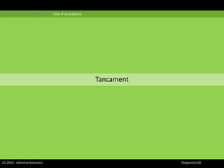Gestió Informàtica de Projectes | Cicle d’un projecteTancamentCC 2010 - Adimena Solucions							Diapositiva 20