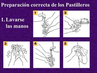 Preparación correcta de los Pastilleros Lavarse las manos 