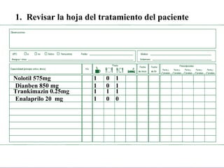 Revisar la hoja del tratamiento del paciente Nolotil 575mg 1  0  1 Dianben 850 mg 1  0  1 Trankimazin 0.25mg 1  1  1 Enalaprilo 20  mg 1  0  0 