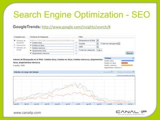 •Search Engine Optimization - SEO
GoogleTrends: http://www.google.com/insights/search/#




www.canalip.com
 