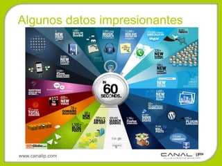 Algunos datos impresionantes




www.canalip.com
 