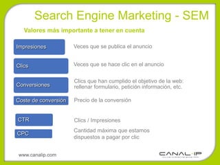 •Search Engine Marketing - SEM
   Valores más importante a tener en cuenta

Impresiones           Veces que se publica el anuncio


Clics                 Veces que se hace clic en el anuncio


                      Clics que han cumplido el objetivo de la web:
Conversiones          rellenar formulario, petición información, etc.

Coste de conversión   Precio de la conversión


CTR                   Clics / Impresiones
                      Cantidad máxima que estamos
CPC
                      dispuestos a pagar por clic


www.canalip.com
 