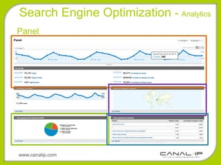 Search Engine Optimization - Analytics
Panel




www.canalip.com
 