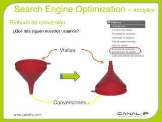 Search Engine Optimization - Analytics
Embudo de conversión
¿Qué ruta siguen nuestros usuarios?



                        Visitas




                     Conversiones

 www.canalip.com
 
