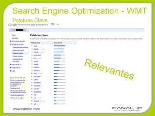 •Search Engine Optimization - WMT
Palabras Clave




www.canalip.com
 