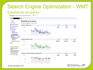 •Search Engine Optimization - WMT
Estadísticas de rastreo




www.canalip.com
 